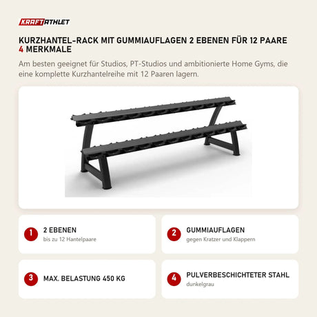 Titanium Strength Kurzhantel-Rack mit Gummiauflagen 2 Ebenen für 12 Paare mit 4 Merkmalen: 2 Ebenen, Gummiauflagen, Max. Belastung 450 kg, Pulverbeschichteter Stahl