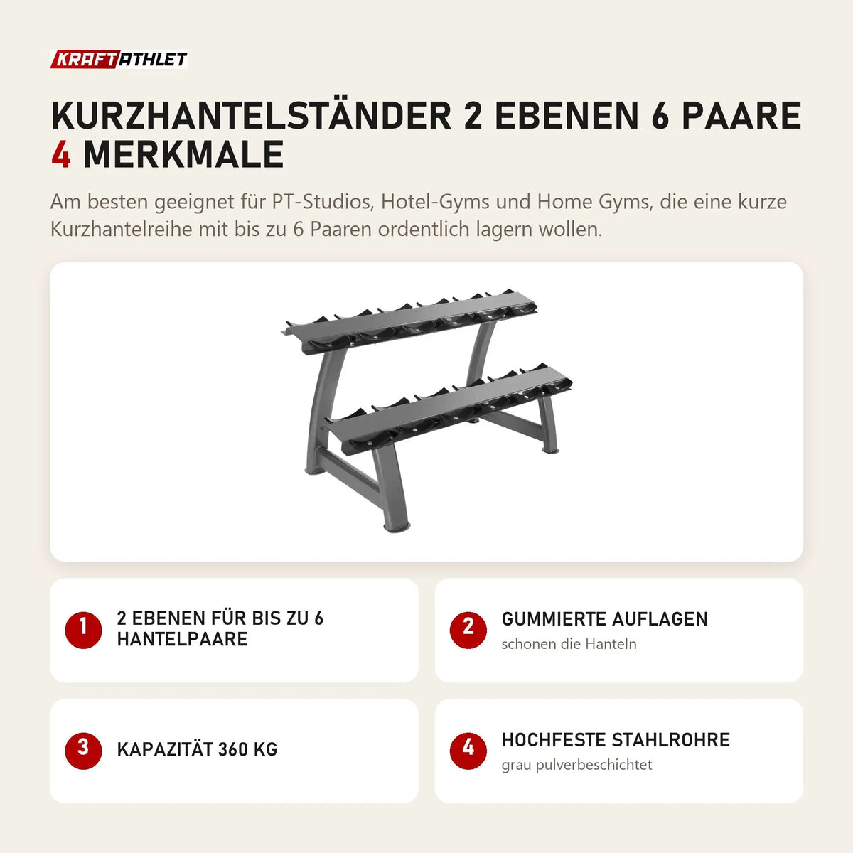 Titanium Strength Kurzhantelständer 2 Ebenen 6 Paare mit 4 Merkmalen: 2 Ebenen für bis zu 6 Hantelpaare, Gummierte Auflagen, Kapazität 360 kg, Hochfeste Stahlrohre