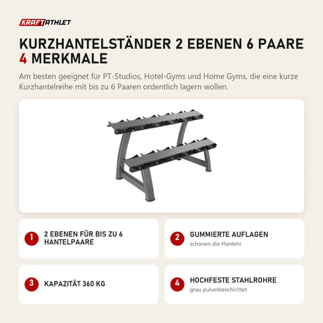 Titanium Strength Kurzhantelständer 2 Ebenen 6 Paare mit 4 Merkmalen: 2 Ebenen für bis zu 6 Hantelpaare, Gummierte Auflagen, Kapazität 360 kg, Hochfeste Stahlrohre