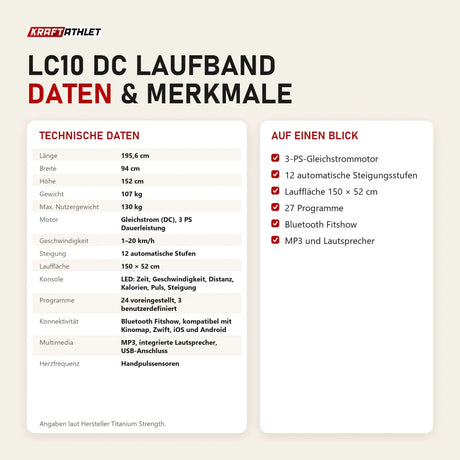 Technische Daten und Merkmale von Titanium Strength LC10 DC Laufband als Tabelle