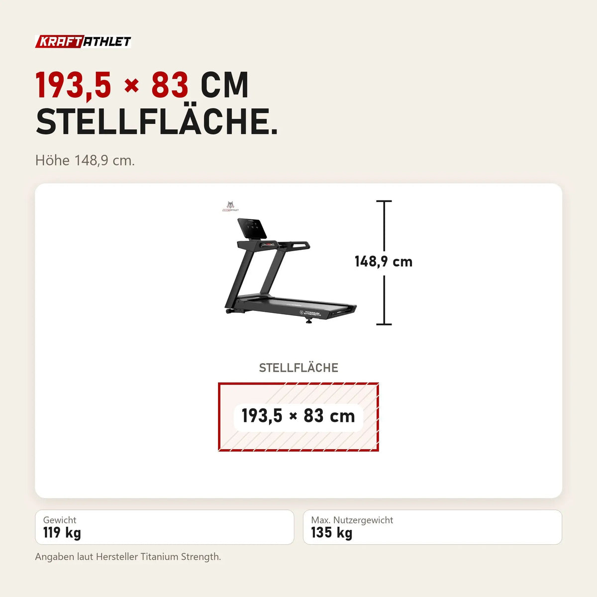 Maßbild Titanium Strength LC20 AC Laufband mit LED-Display: Stellfläche 193,5 × 83 cm, Höhe 148,9 cm