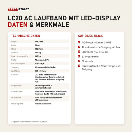 Technische Daten und Merkmale von Titanium Strength LC20 AC Laufband mit LED-Display als Tabelle