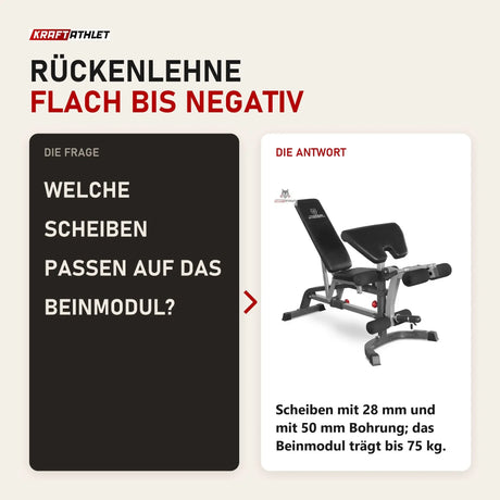 Frage und Antwort zu Titanium Strength LE23 FID-Hantelbank mit Scott-Curl-Pult und Beinmodul: Welche Scheiben passen auf das Beinmodul?