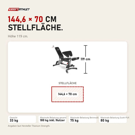 Maßbild Titanium Strength LE23 FID-Hantelbank mit Scott-Curl-Pult und Beinmodul: Stellfläche 144,6 × 70 cm, Höhe 119 cm