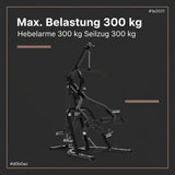 Titanium Strength LGS Multigym Doppelhebel + Seilzugtrainer als Infografik zur Belastbarkeit von Hebelarmen und Seilzug