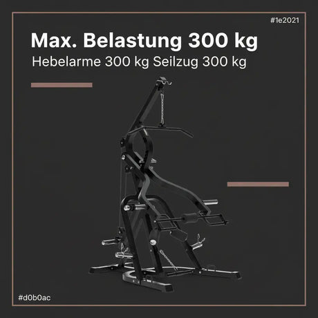 Titanium Strength LGS Multigym Doppelhebel + Seilzugtrainer als Infografik zur Belastbarkeit von Hebelarmen und Seilzug