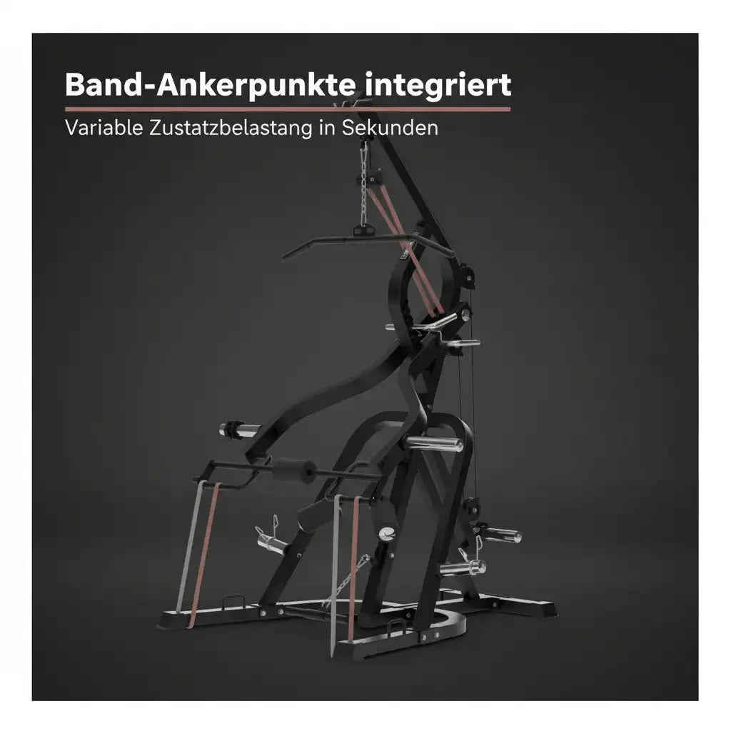 Titanium Strength LGS Multigym Doppelhebel + Seilzugtrainer als Infografik zu den integrierten Drehpunkten der Hebelarme