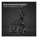 Titanium Strength LGS Multigym Doppelhebel + Seilzugtrainer als Infografik zu den integrierten Drehpunkten der Hebelarme