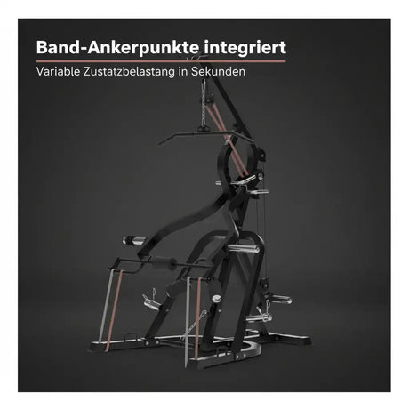 Titanium Strength LGS Multigym Doppelhebel + Seilzugtrainer als Infografik zu den integrierten Drehpunkten der Hebelarme