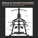 Titanium Strength LGS Multigym Doppelhebel + Seilzugtrainer als Infografik zur Umlenkrolle für vielseitiges Training