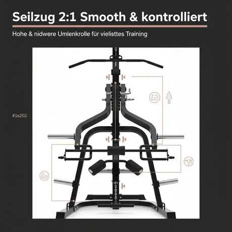 Titanium Strength LGS Multigym Doppelhebel + Seilzugtrainer als Infografik zur Umlenkrolle für vielseitiges Training