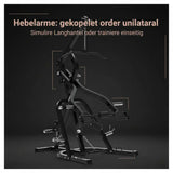 Titanium Strength LGS Multigym Doppelhebel + Seilzugtrainer als Infografik zu gekoppelten und einseitigen Hebelarmen
