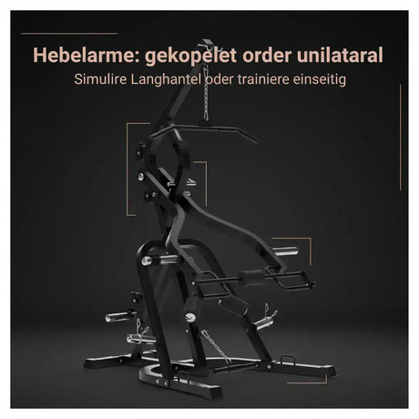 Titanium Strength LGS Multigym Doppelhebel + Seilzugtrainer als Infografik zu gekoppelten und einseitigen Hebelarmen