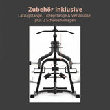 Titanium Strength LGS Multigym Doppelhebel + Seilzugtrainer als Infografik zum mitgelieferten Zubehör mit Stangen und Ablagen