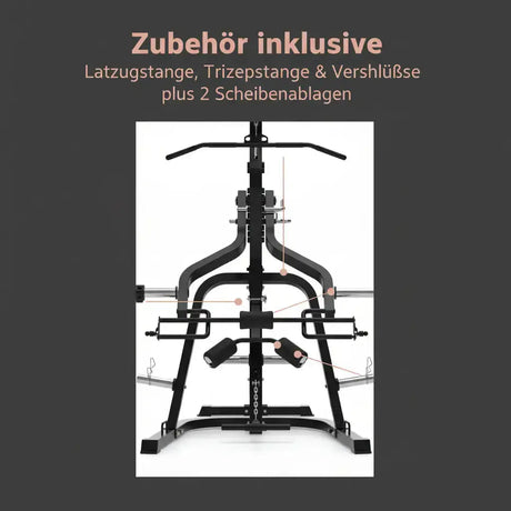 Titanium Strength LGS Multigym Doppelhebel + Seilzugtrainer als Infografik zum mitgelieferten Zubehör mit Stangen und Ablagen