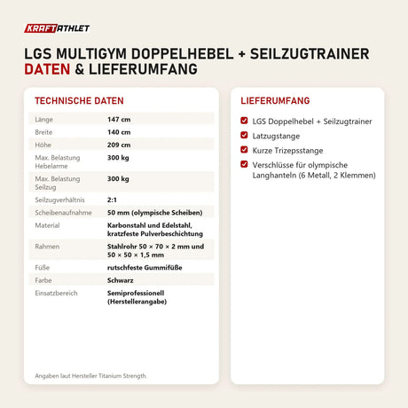 Technische Daten und Lieferumfang von Titanium Strength LGS Multigym Doppelhebel + Seilzugtrainer als Tabelle