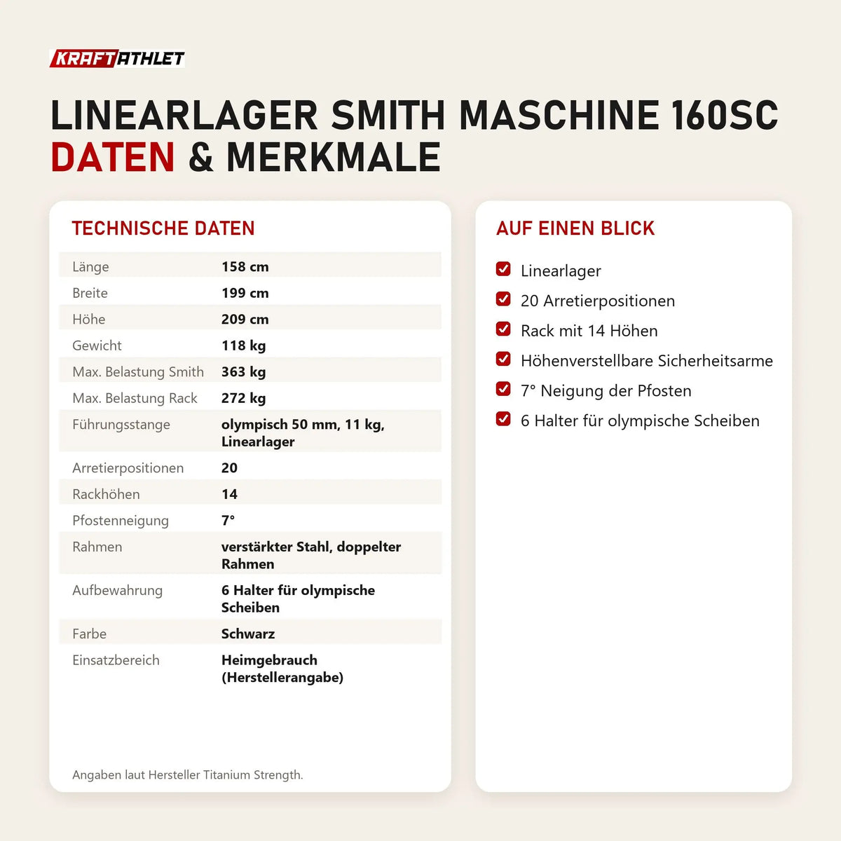 Technische Daten und Merkmale von Titanium Strength Linearlager Smith Maschine 160SC als Tabelle