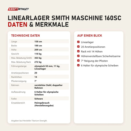 Technische Daten und Merkmale von Titanium Strength Linearlager Smith Maschine 160SC als Tabelle