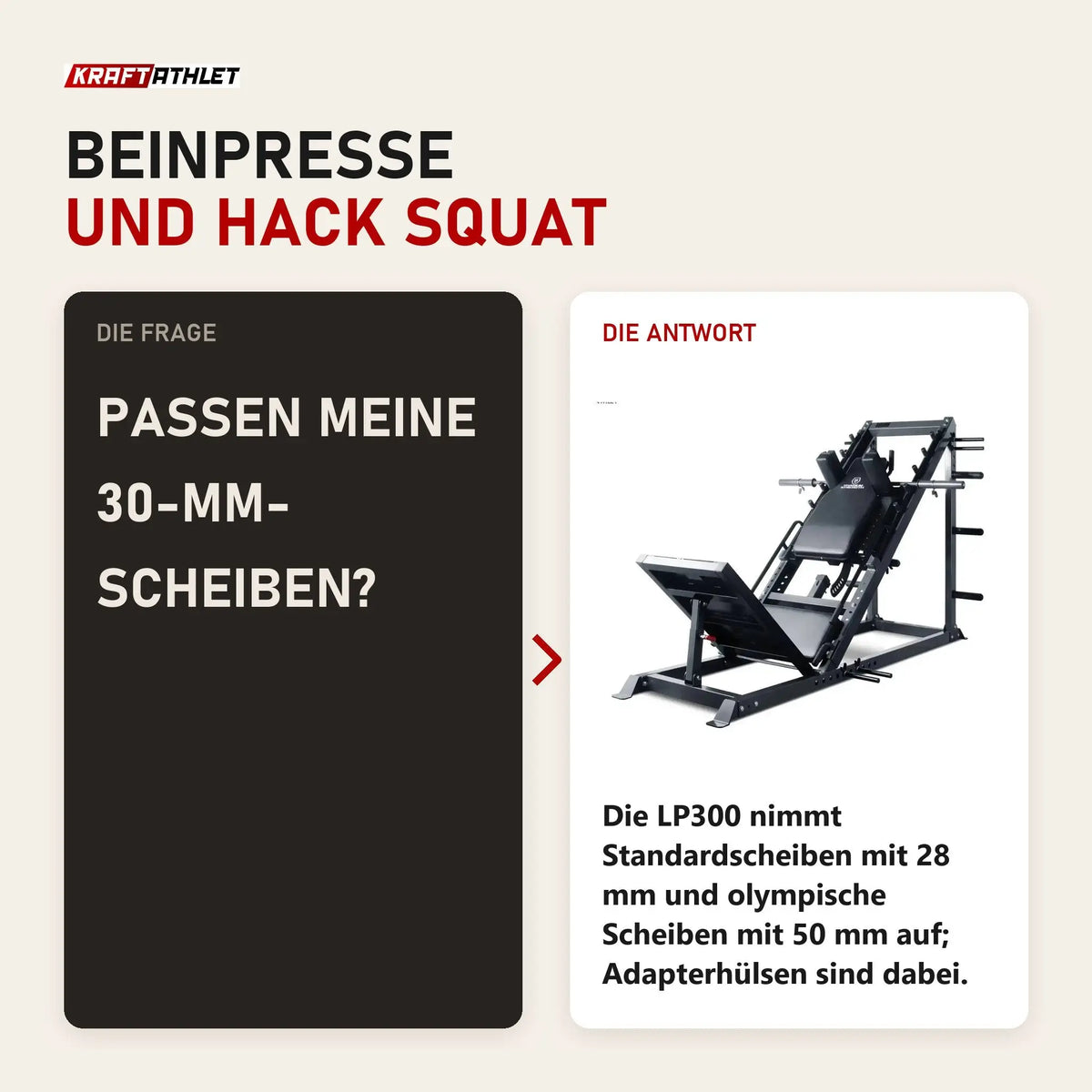 Frage und Antwort zu Titanium Strength LP300 Monster Leg Press / Hack Squat: Passen meine 30-mm-Scheiben?
