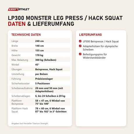 Technische Daten und Lieferumfang von Titanium Strength LP300 Monster Leg Press / Hack Squat als Tabelle