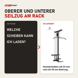 Frage und Antwort zu Titanium Strength LR1 Lat und Row Attachment Evolution: Welche Scheiben kann ich laden?