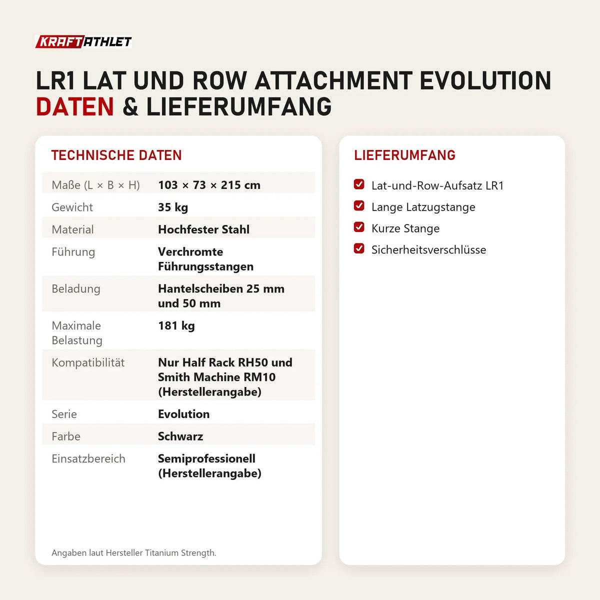 Technische Daten und Lieferumfang von Titanium Strength LR1 Lat und Row Attachment Evolution als Tabelle