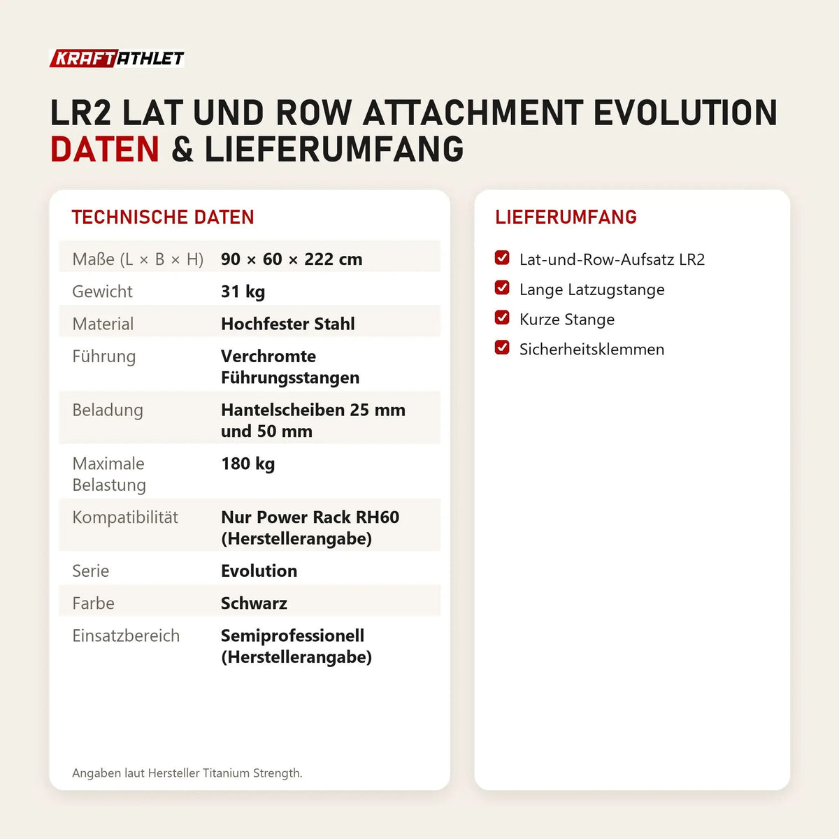 Technische Daten und Lieferumfang von Titanium Strength LR2 Lat und Row Attachment Evolution als Tabelle