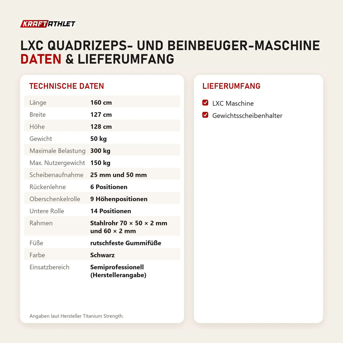 Technische Daten und Lieferumfang von Titanium Strength LXC Quadrizeps- und Beinbeuger-Maschine als Tabelle