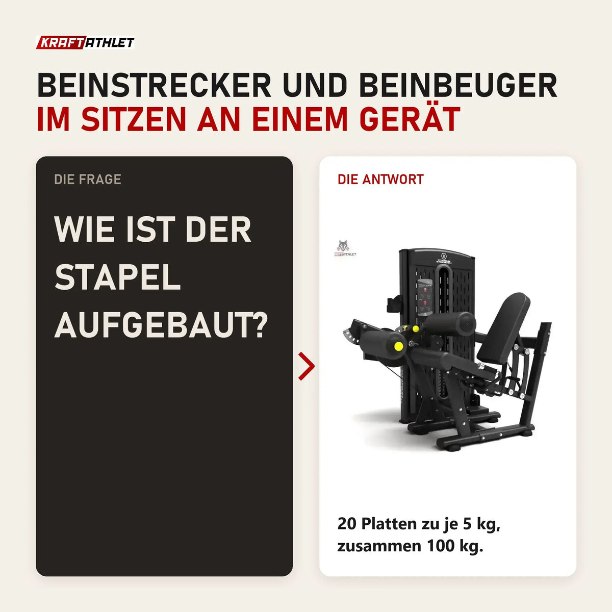 Frage und Antwort zu Titanium Strength M1 Selectorized Dualtrainer Quadrizeps und Oberschenkel: Wie ist der Stapel aufgebaut?