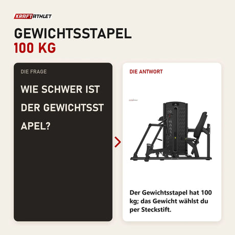 Frage und Antwort zu Titanium Strength M4 Sitzende Beinpresse: Wie schwer ist der Gewichtsstapel?