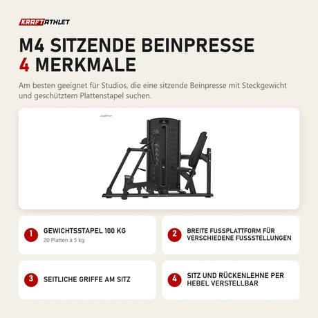Titanium Strength M4 Sitzende Beinpresse mit 4 Merkmalen: Gewichtsstapel 100 kg, Breite Fußplattform für verschiedene Fußstellungen, Seitliche Griffe am Sitz, Sitz und Rückenlehne per Hebel verstellbar