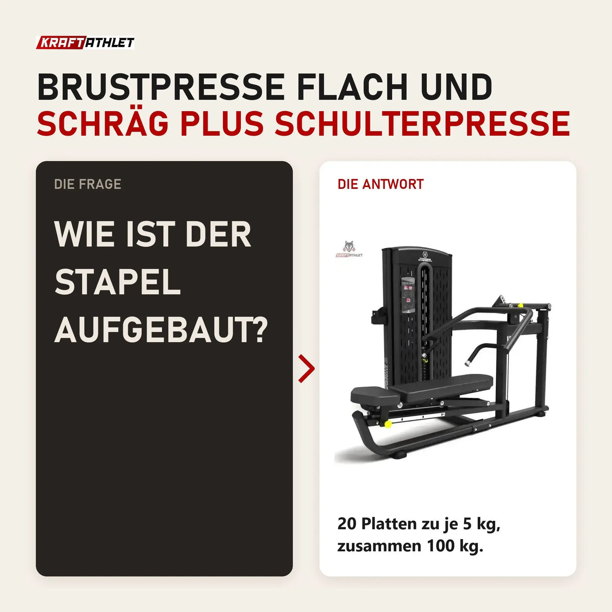 Frage und Antwort zu Titanium Strength M5 Selectorized Dualtrainer Schulter- und Brustpresse: Wie ist der Stapel aufgebaut?