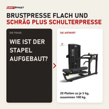 Frage und Antwort zu Titanium Strength M5 Selectorized Dualtrainer Schulter- und Brustpresse: Wie ist der Stapel aufgebaut?