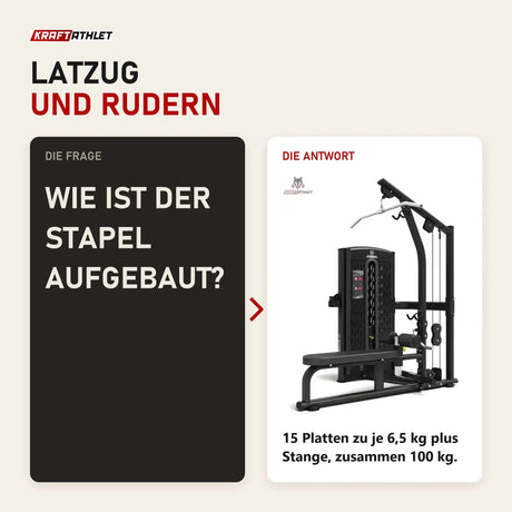 Frage und Antwort zu Titanium Strength M6 Selectorized Dualtrainer High Pulley und Rudern: Wie ist der Stapel aufgebaut?