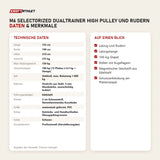 Technische Daten und Merkmale von Titanium Strength M6 Selectorized Dualtrainer High Pulley und Rudern als Tabelle