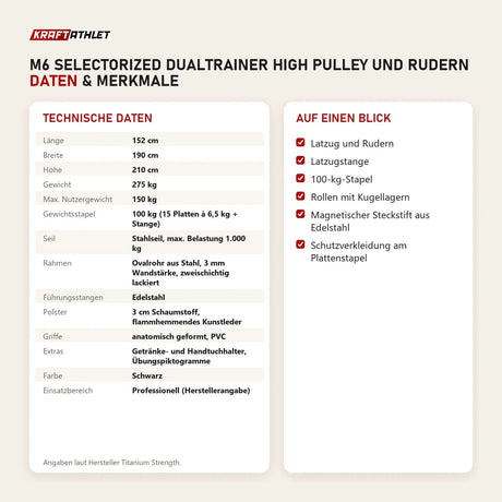 Technische Daten und Merkmale von Titanium Strength M6 Selectorized Dualtrainer High Pulley und Rudern als Tabelle