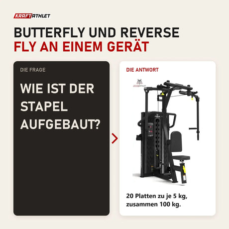 Frage und Antwort zu Titanium Strength M7 Selectorized Dualtrainer Fly und Delts: Wie ist der Stapel aufgebaut?