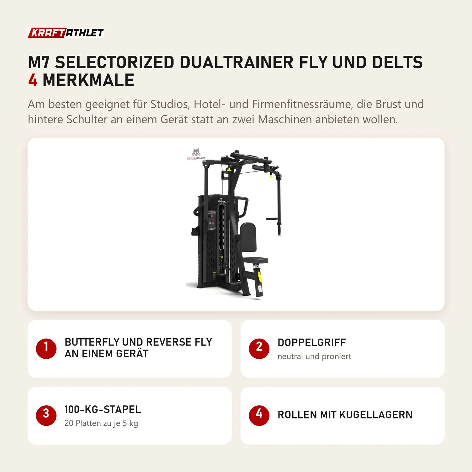 Titanium Strength M7 Selectorized Dualtrainer Fly und Delts mit 4 Merkmalen: Butterfly und Reverse Fly an einem Gerät, Doppelgriff, 100-kg-Stapel, Rollen mit Kugellagern