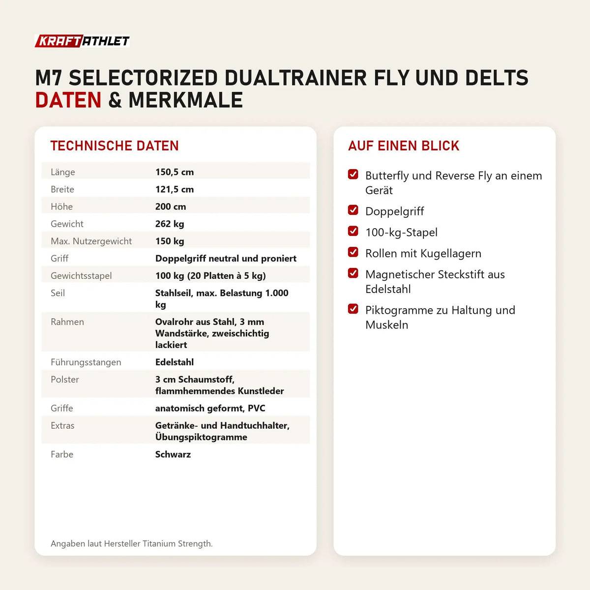 Technische Daten und Merkmale von Titanium Strength M7 Selectorized Dualtrainer Fly und Delts als Tabelle