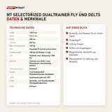 Technische Daten und Merkmale von Titanium Strength M7 Selectorized Dualtrainer Fly und Delts als Tabelle