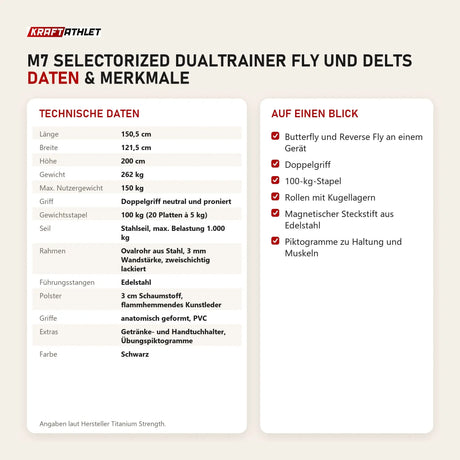 Technische Daten und Merkmale von Titanium Strength M7 Selectorized Dualtrainer Fly und Delts als Tabelle