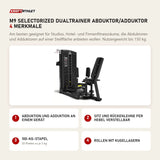 Titanium Strength M9 Selectorized Dualtrainer Abduktor/Adduktor mit 4 Merkmalen: Abduktion und Adduktion an einem Gerät, Sitz und Rückenlehne per Hebel verstellbar, 100-kg-Stapel, Rollen mit Kugellagern