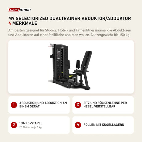 Titanium Strength M9 Selectorized Dualtrainer Abduktor/Adduktor mit 4 Merkmalen: Abduktion und Adduktion an einem Gerät, Sitz und Rückenlehne per Hebel verstellbar, 100-kg-Stapel, Rollen mit Kugellagern