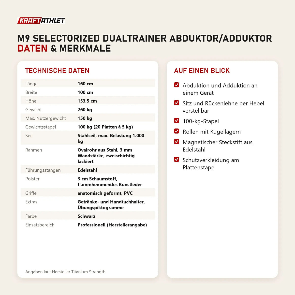 Technische Daten und Merkmale von Titanium Strength M9 Selectorized Dualtrainer Abduktor/Adduktor als Tabelle