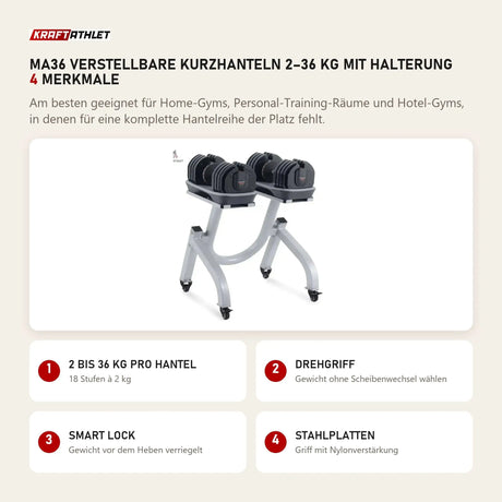 Titanium Strength MA36 verstellbare Kurzhanteln 2–36 kg mit Halterung mit 4 Merkmalen: 2 bis 36 kg pro Hantel, Drehgriff, Smart Lock, Stahlplatten
