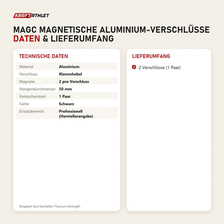 Technische Daten und Lieferumfang von Titanium Strength MAGC Magnetische Aluminium-Verschlüsse als Tabelle