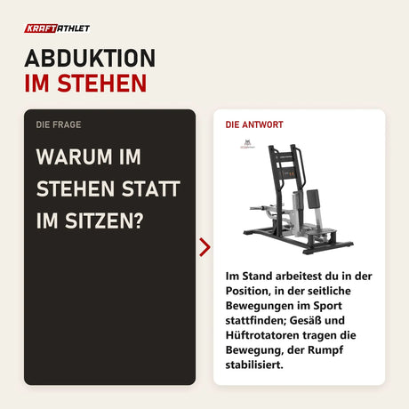 Frage und Antwort zu Titanium Strength MaxGlute Pro Abductor Stehend: Warum im Stehen statt im Sitzen?