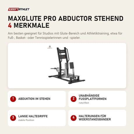 Titanium Strength MaxGlute Pro Abductor Stehend mit 4 Merkmalen: Abduktion im Stehen, Unabhängige Fußplattformen, Lange Haltegriffe, Halterungen für Widerstandsbänder
