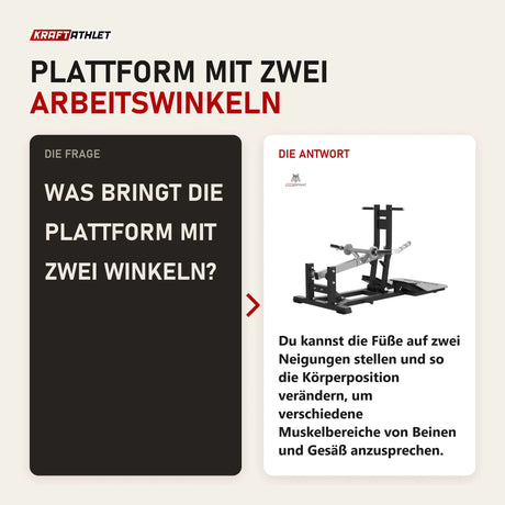 Frage und Antwort zu Titanium Strength MaxGlute Pro Belt Squat: Was bringt die Plattform mit zwei Winkeln?