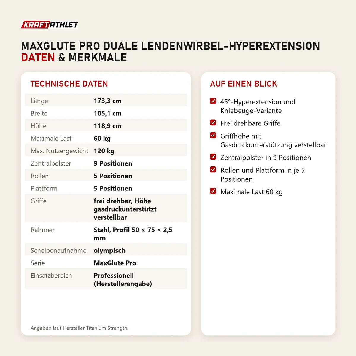 Technische Daten und Merkmale von Titanium Strength MaxGlute Pro Duale Lendenwirbel-Hyperextension als Tabelle